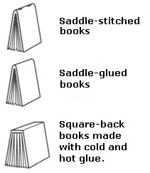Book types