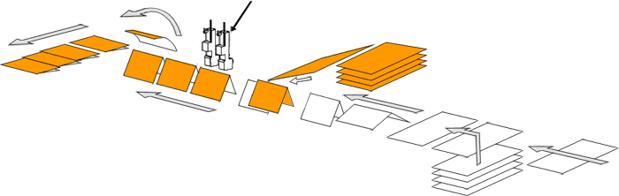 Smart-binder SB-2 schematic