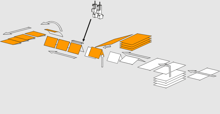Smart-binder SB-3 schematic