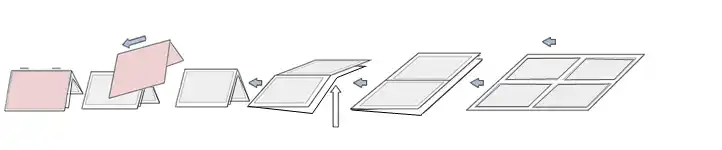 Flow-diagram 5½ x 8½" production from 12" web