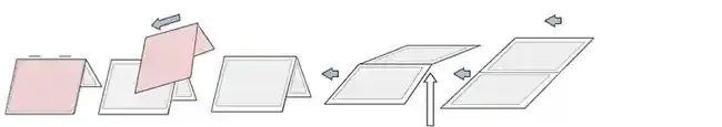 Flow-diagram 5½ x 8½" production from 12" web