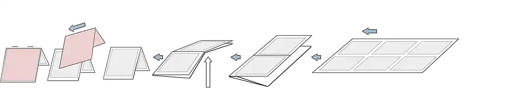 Flow-diagram 8½ x 11" booklet production from 18" web with F-200 folder