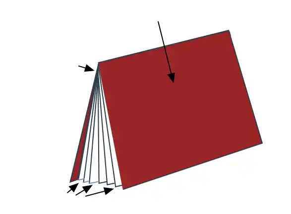 Loose answer sheet on outside (or center) of booklet