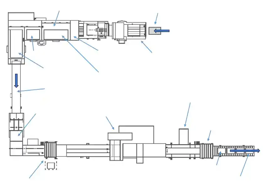 Solution A, stacking banding buffering, wrapping, labelling