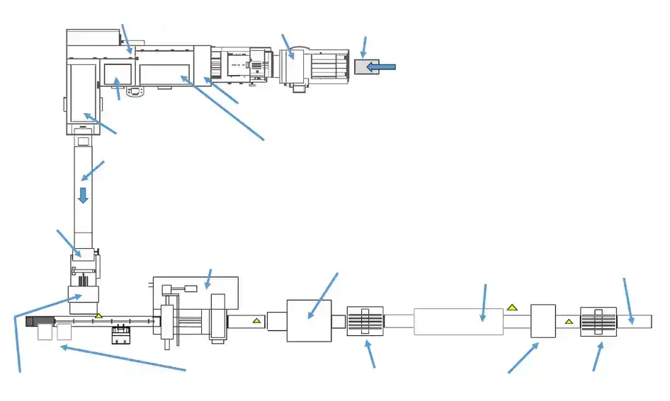 Solution B-Buffering, ink jetting, answer-sheet addition, bagging, stacking, shrink wrapping and labelling