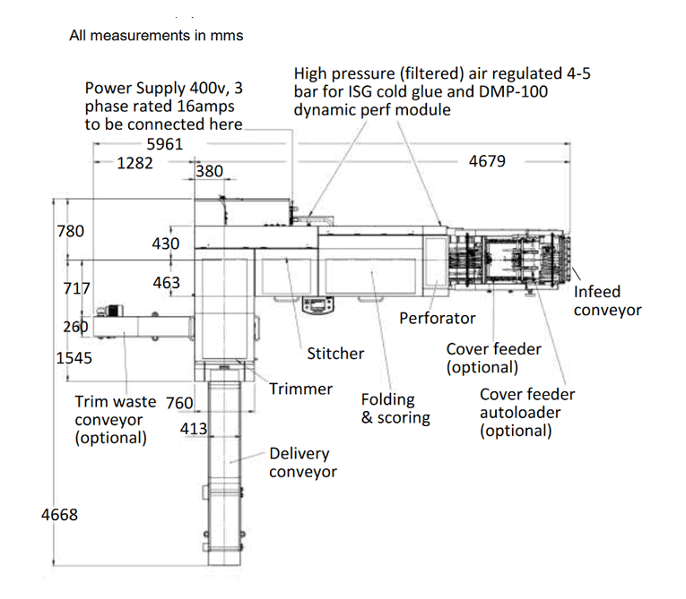 Smart-binder with DMP-100 perforator floor plan