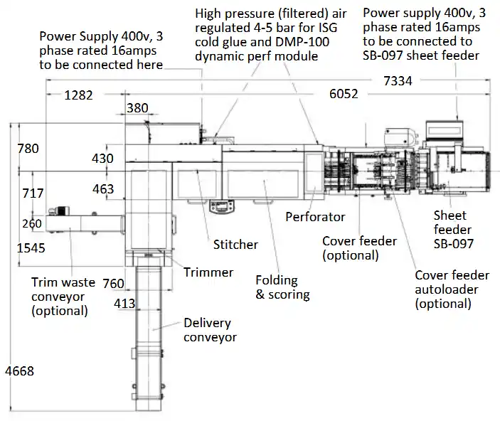 Smart-binder with DMP-100 perforator and SB-097 sheet pile feeder floor plan