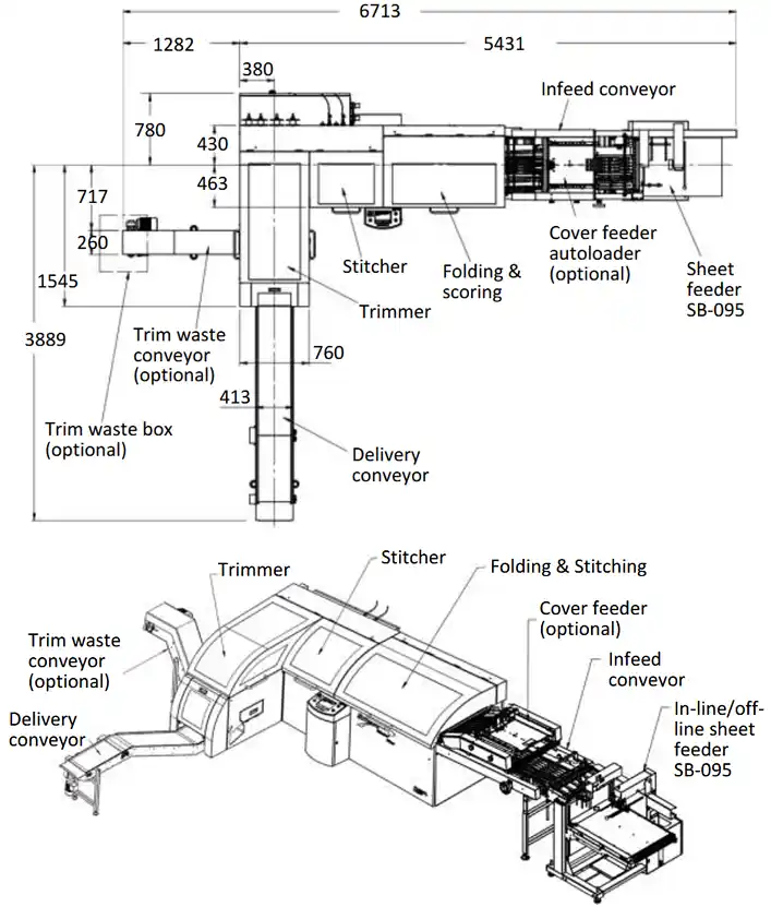 Smart-binder with SB-095 sheet pile feeder floor plan