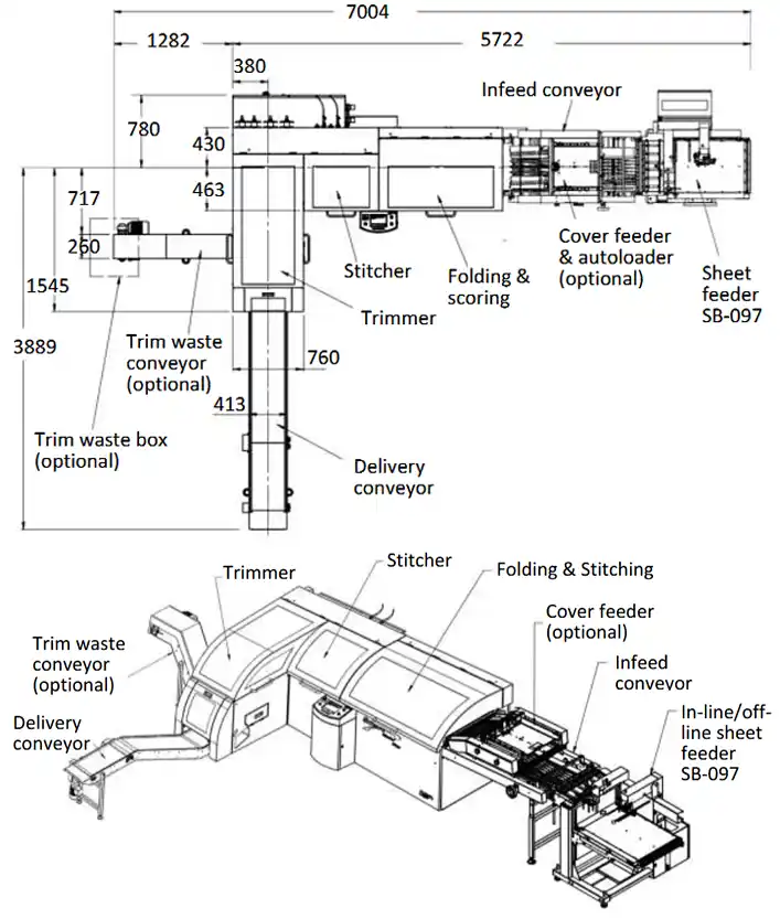Smart-binder with SB-097 sheet pile feeder floor plan