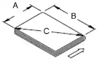 Sheet dimensions, for sheets used in BSS-10 booklet stacker
