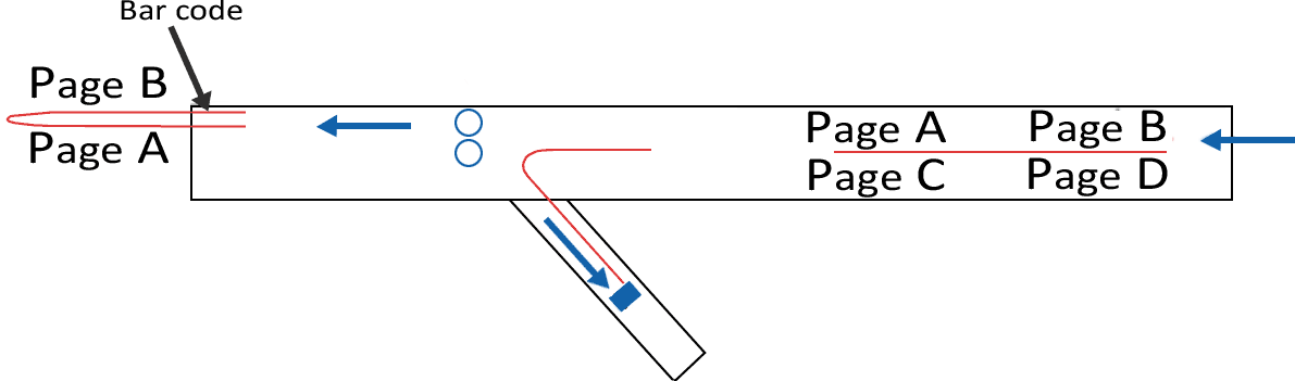 F-100 buckle folder with normal fold plate in lower position