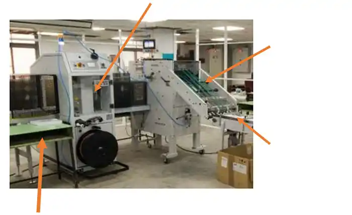 BSS-10 booklet stacker and the PSS-100 pile stacker