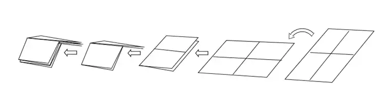 Sheet flow through RF-100 rotator