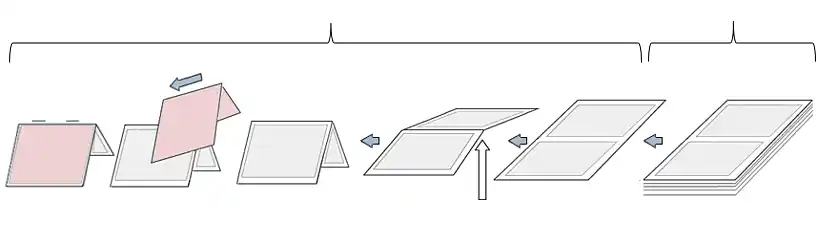 Sheet Pile Feeder SB-097 flow diagram