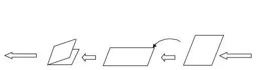 Sheet flow through SRF-100 rotator/folder
