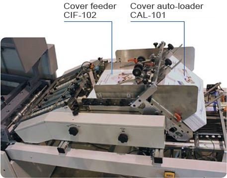 Cover feeder and Cover auto-loader